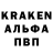 ТГК концентрат BabanGirya
